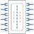Модули