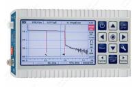 Рефлектометр оптический "Квант" 1310/1550 нм