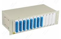 Кросс ШКОС-Л -3U/6 -64 -SC    ~64 -SC/SM    ~64 -SC/UPC