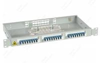 Кросс ШКОС-Л -1U/2 -48 -LC    ~48 -LC/SM    ~48 -LC/UPC
