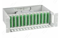 Кросс ШКОС-С -3U/6 -96 -SC    ~96 -SC/APC   ~96 -SC/APC