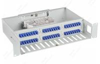 Кросс ШКОС-С -2U/4 -48 -SC    ~48 -SC/SM    ~48 -SC/UPC