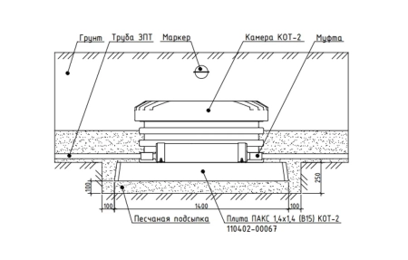Камера оптическая трубопроводная КОТ-2-ССД