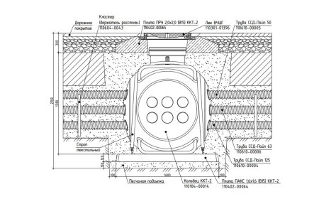 Колодец пластиковый кабельный ККТ-2-ССД  с металлокаркасом