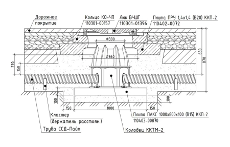 Колодец пластиковый ККТМ-2-ССД