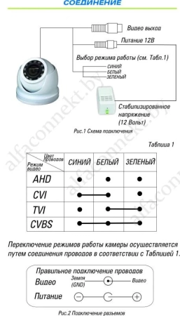 Видеокамера ST-2011 (3,6mm)