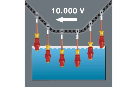 WE-031575	1160 i/7 Kraftform Comfort VDE Набор отвёрток диэлектрических + пробник, 7 пр.