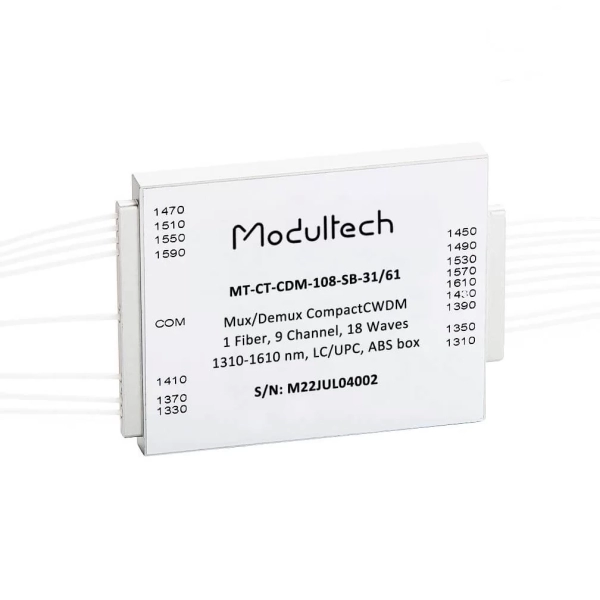 Mux CompactCWDM, 8-канальный, 1310-1610 нм одноволоконный, Small box