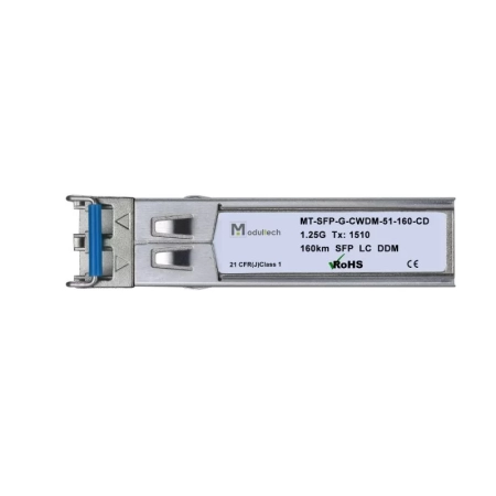Модуль SFP CWDM 1.25 Гбит/с, 160 км, 1510 нм, SMF, LC