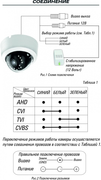 Видеокамера ST-2012  (2,8-12mm)